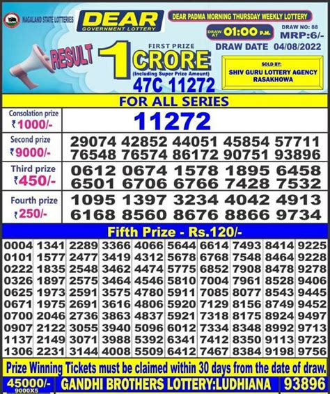 gandhi brothers lottery result today 6pm